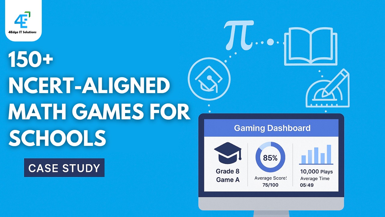Math game telemetry dashboard displaying usage and engagement metrics