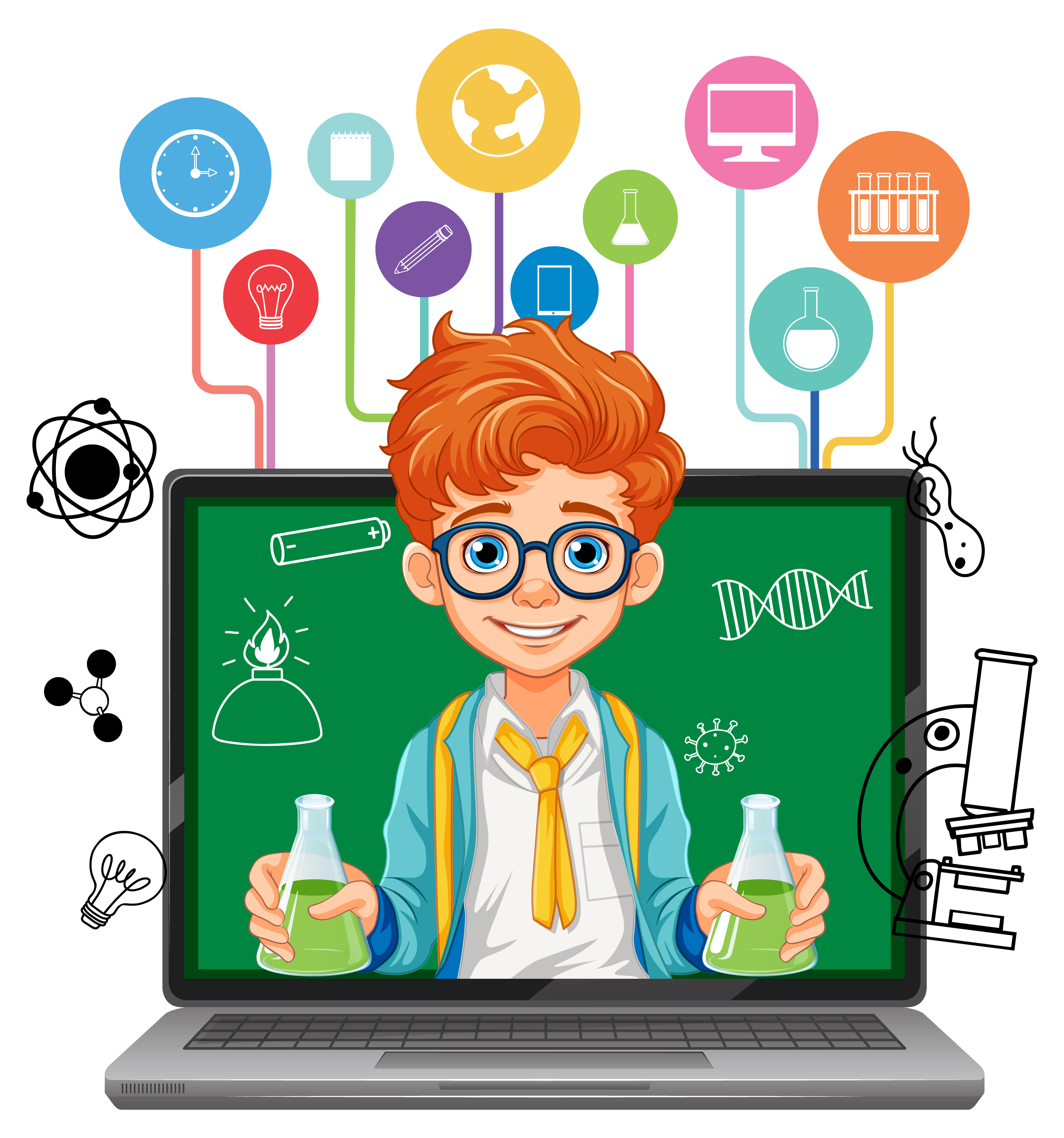 Interactive eLearning content development for education in India