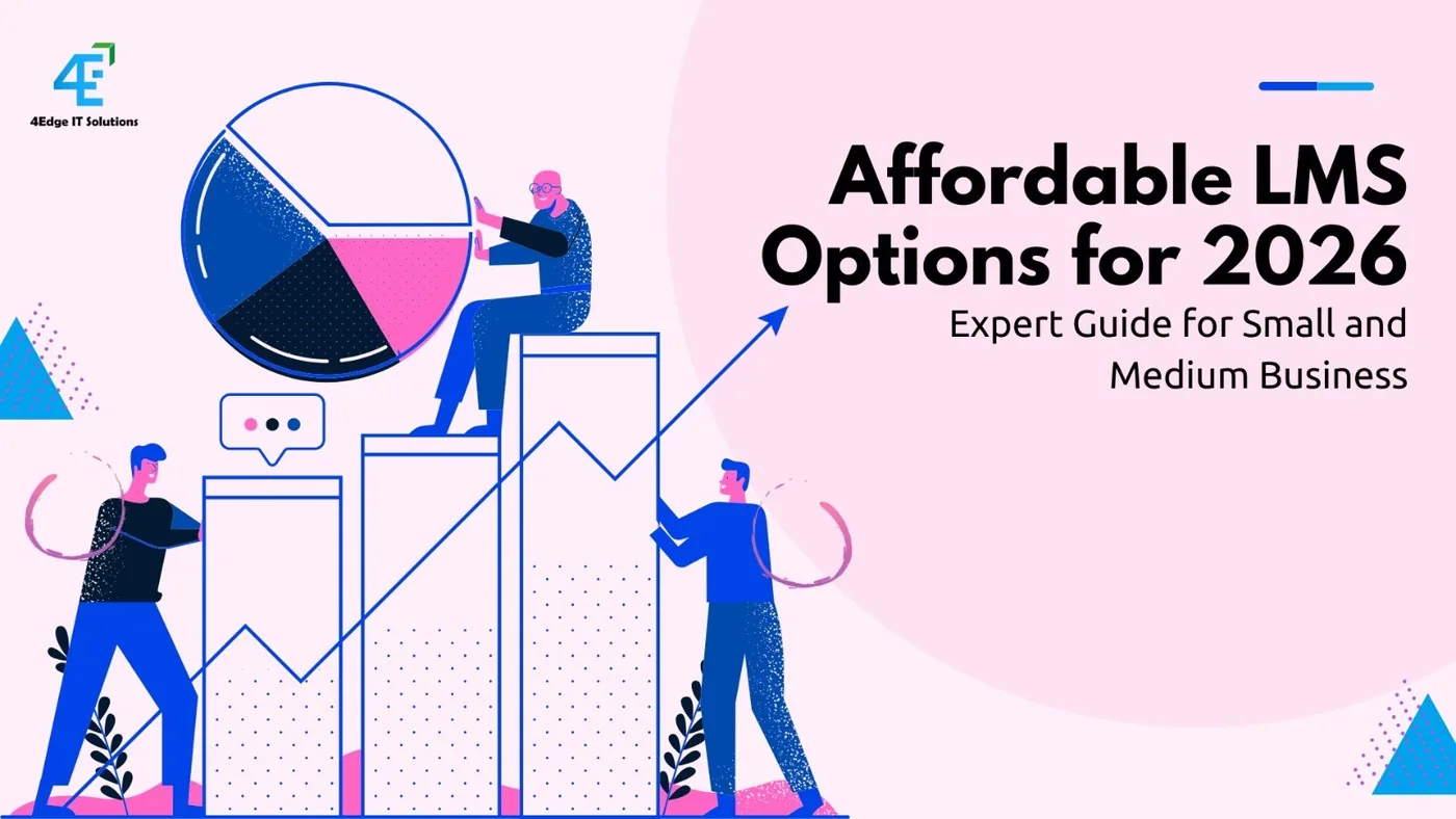 Affordable LMS Options for 2026: Expert Guide for SMBs