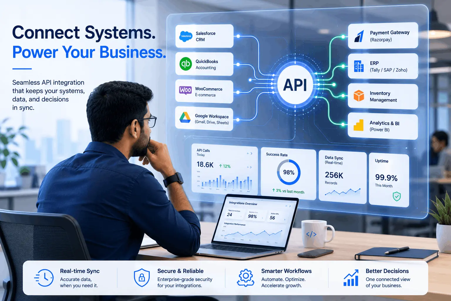 API Integration for Business: When You Need It and How to Get It Right