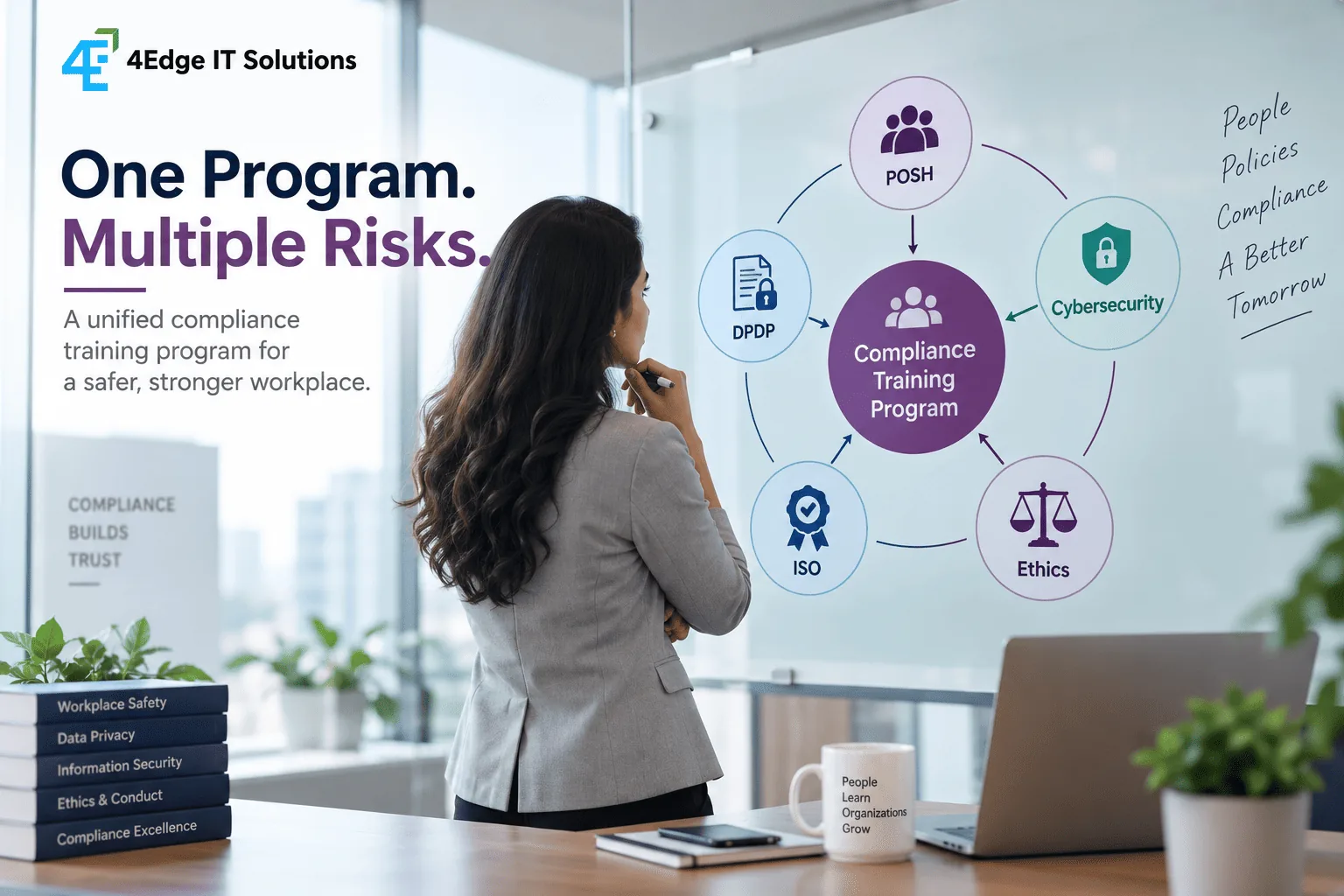 Compliance Training Program Design: How to Build One That Actually Changes Behaviour