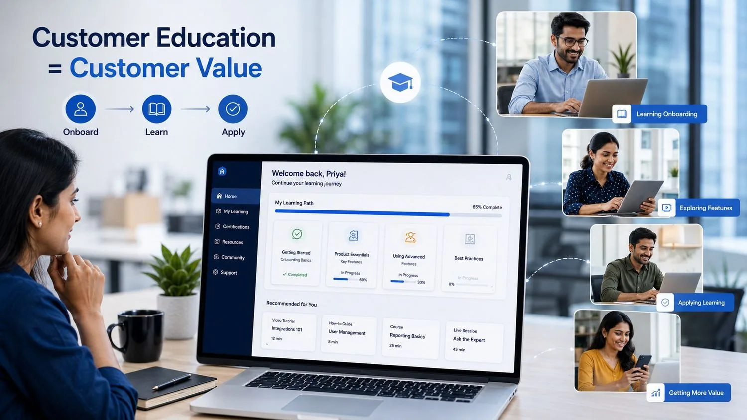 Customer Education Programs: Why Training Your Customers Improves Retention