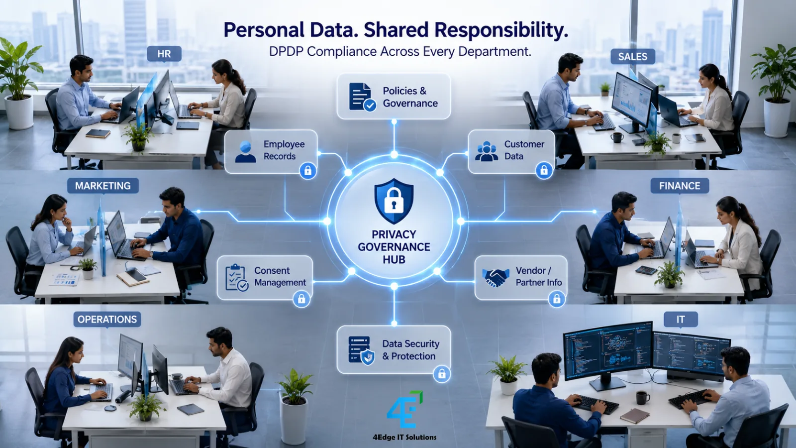 Illustration showing the DPDP compliance roadmap with data governance, employee awareness, consent management, and cybersecurity controls.
