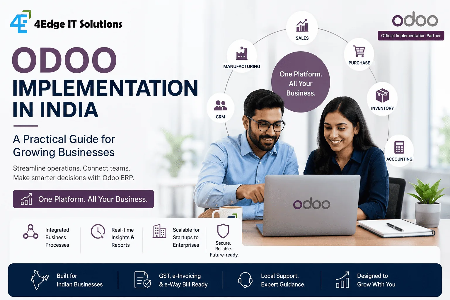 Odoo Implementation in India: A Practical Guide for Growing Businesses