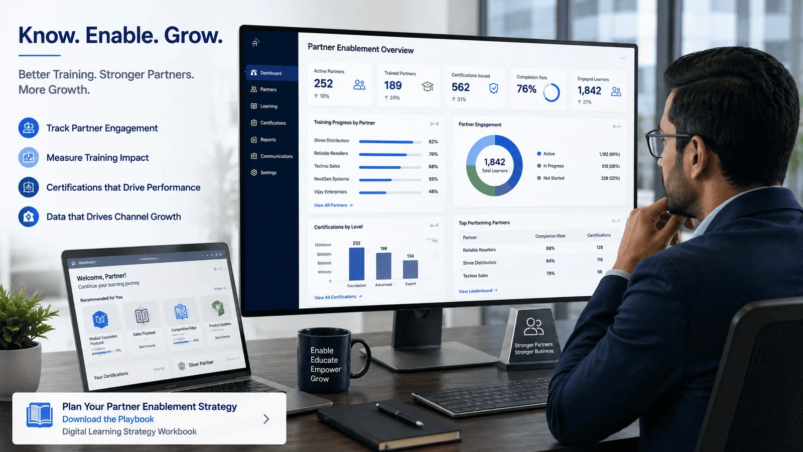 Partner enablement overview dashboard showing partner training progress, certifications issued, and engagement metrics used to measure a channel training program.