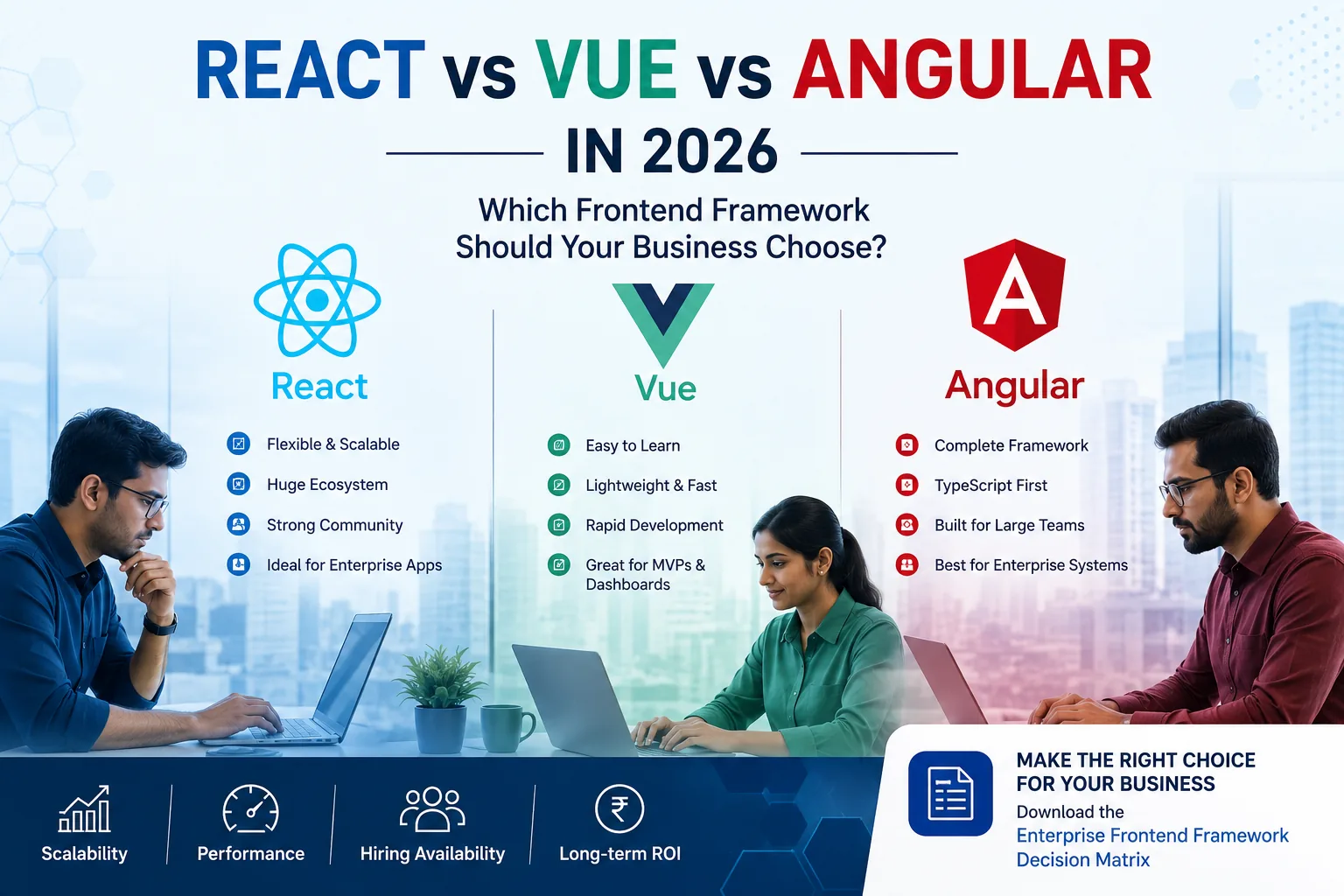 React vs Vue vs Angular in 2026: Which Frontend Framework Should Your Business Choose?