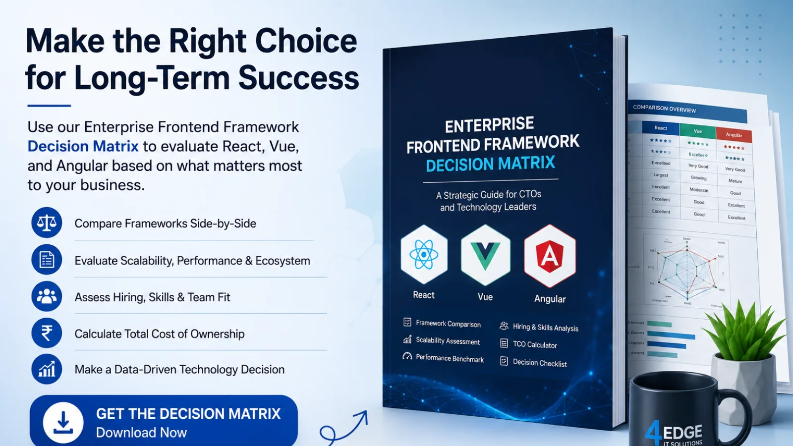 Enterprise software architects reviewing a frontend framework decision guide for scalable web application development.