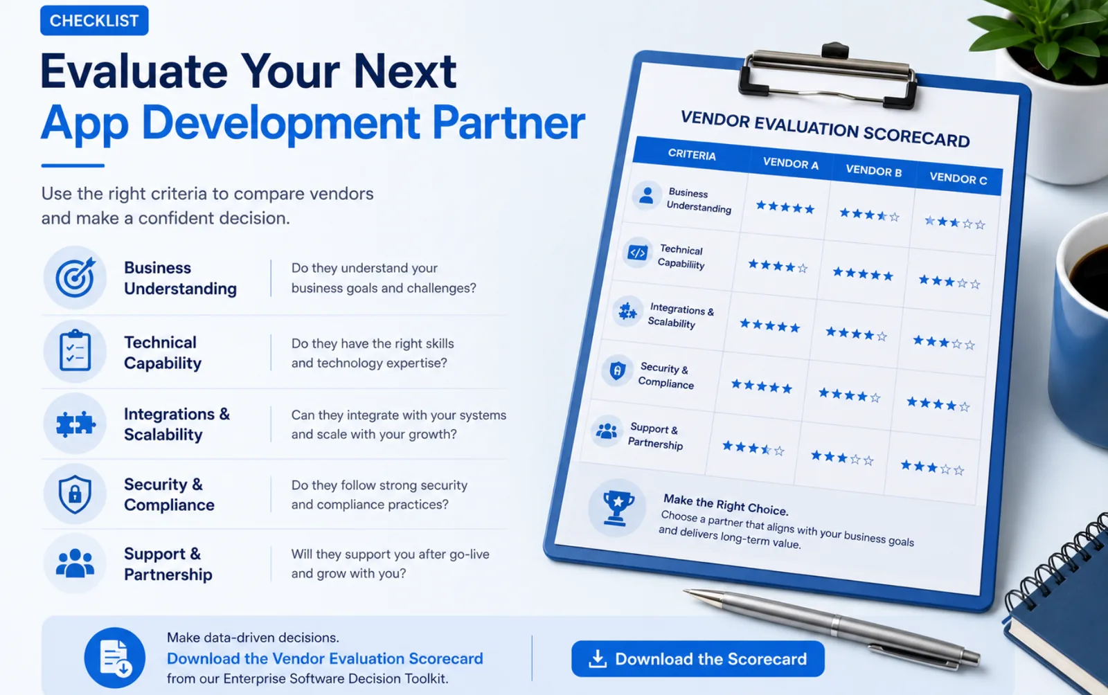Vendor Evaluation Scorecard helping businesses compare custom app development companies and technology partners.